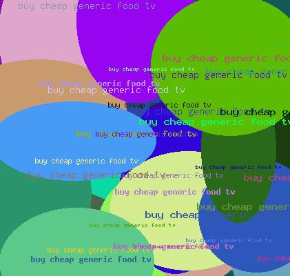 buy cheap generic food tv