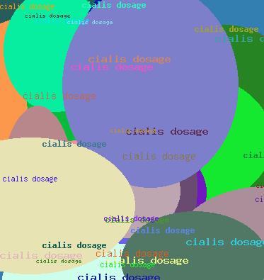 CIALIS DOSAGE