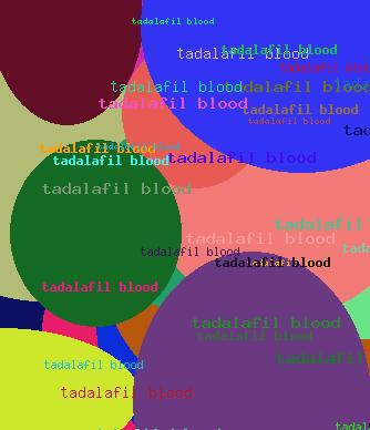 tadalafil blood